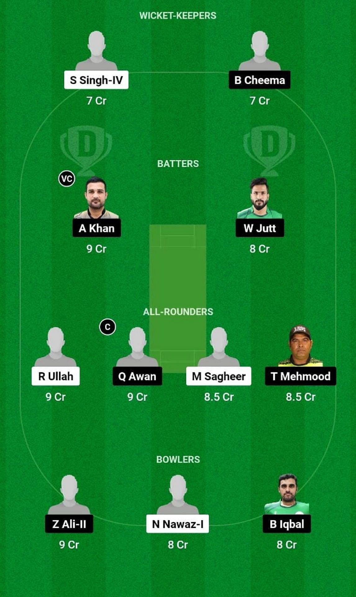 SDT vs KWN Dream11 Fantasy Tip - Head to Head League